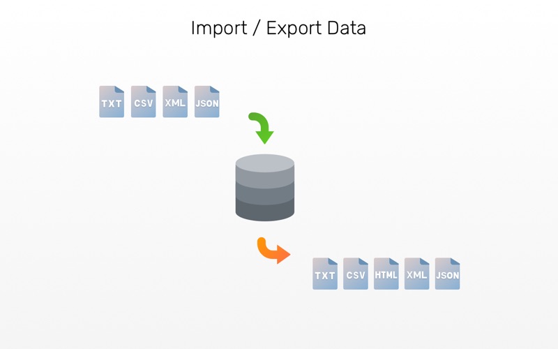 navicat ess 16 for mysql problems & solutions and troubleshooting guide - 2