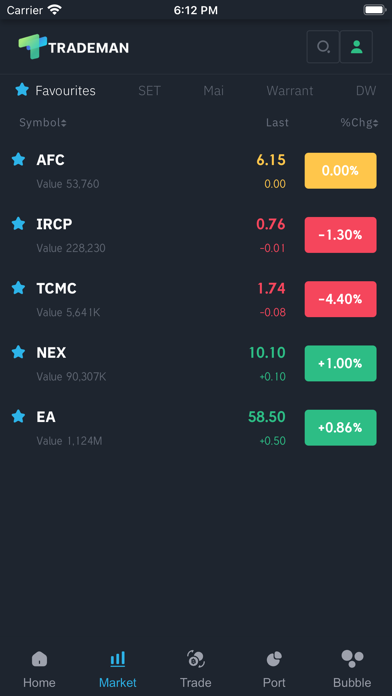 Trademan Screenshot