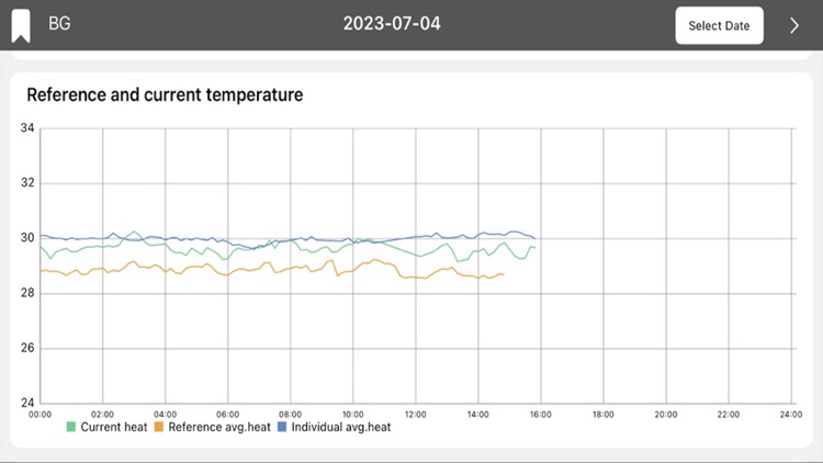 Farmpro screenshot-5