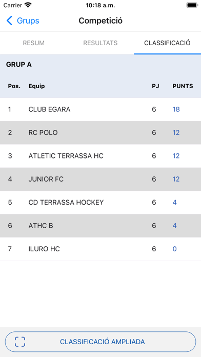 Federació Catalana de Hockey Screenshot