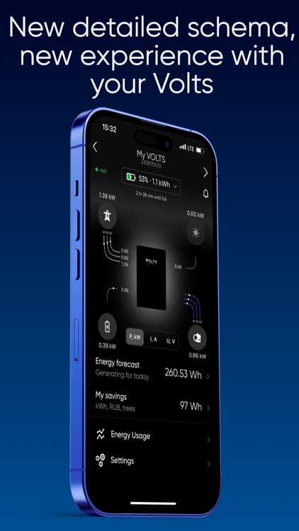 VOLTS - energy storage