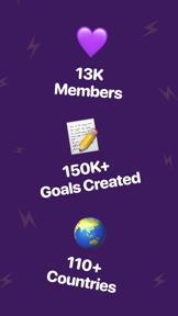 Bucket List - The Bucket App screenshot