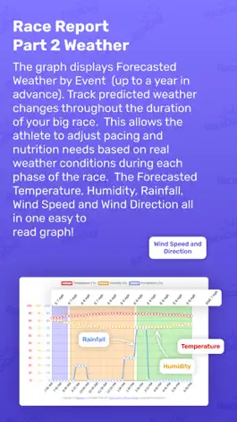 Game screenshot RaceDay Triathlon Planner apk