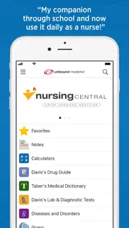 nursing central iphone screenshot 1