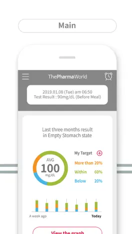 Game screenshot ThePharmaWorld apk