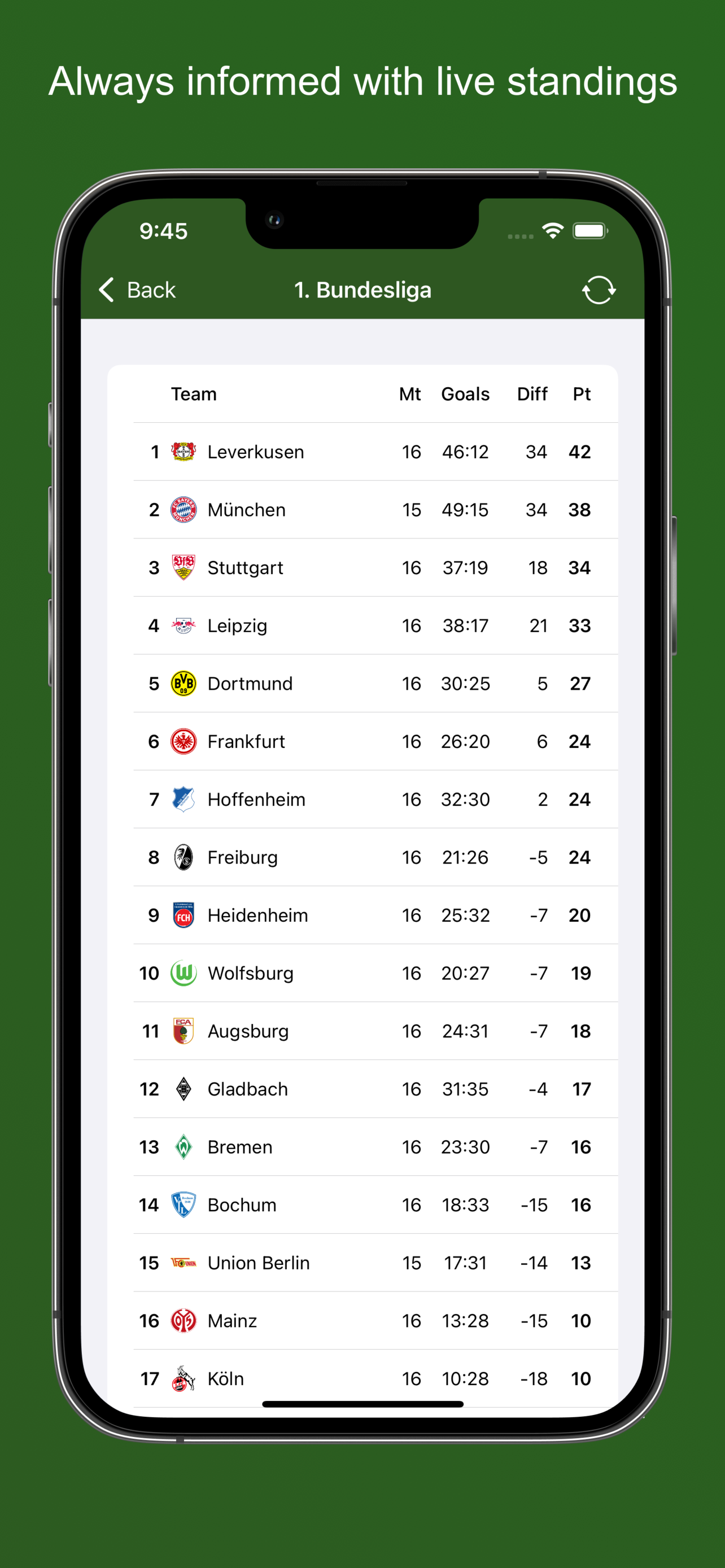 Bundesliga-App