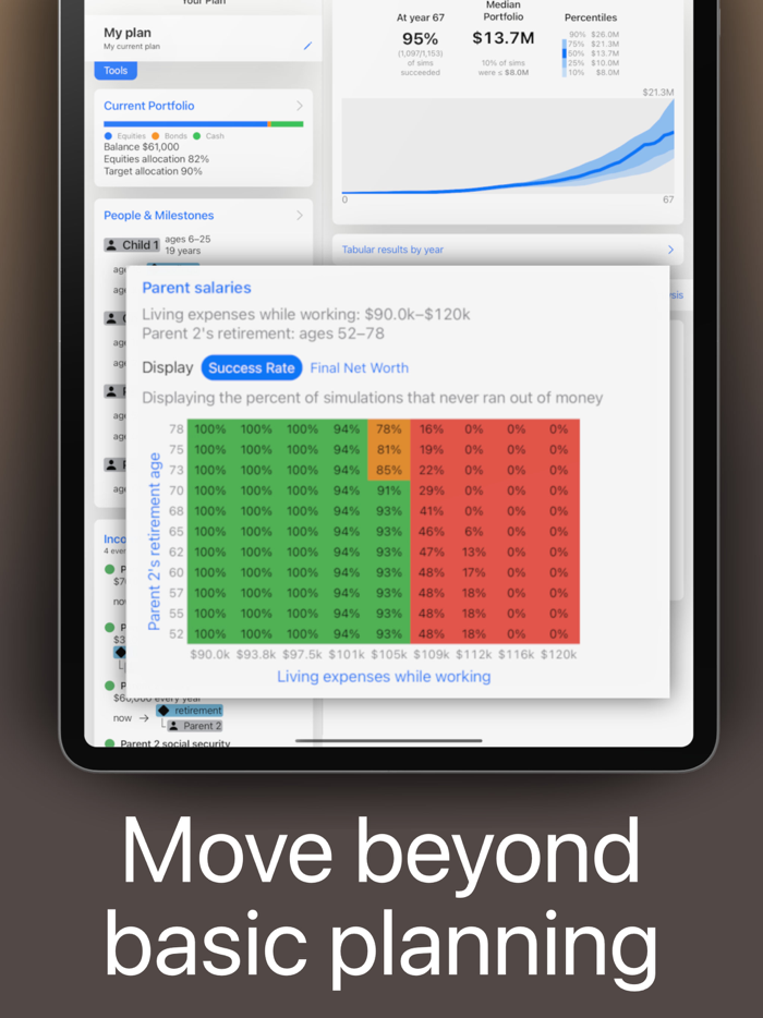 FiScry Financial Simulator