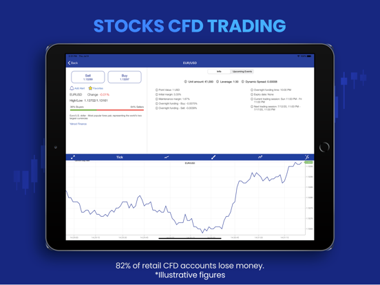 Plus500 Trading & Beleggen iPad app afbeelding 4