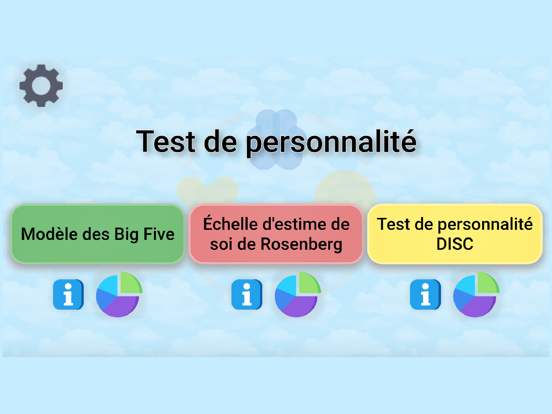 Screenshot #6 pour Test de personnalité