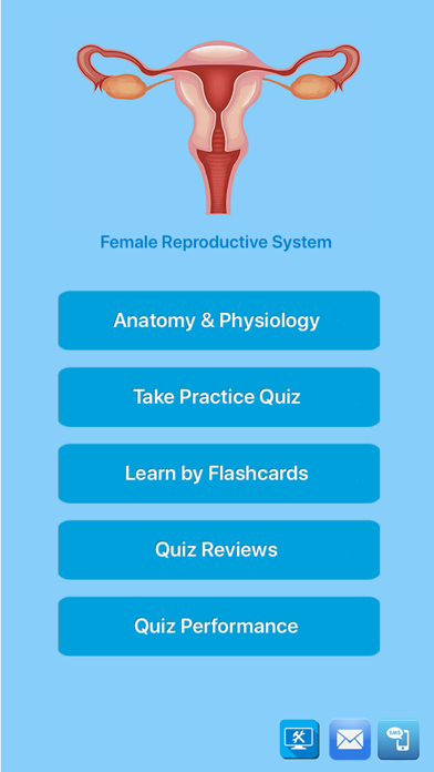 The Female Reproductive System Screenshot