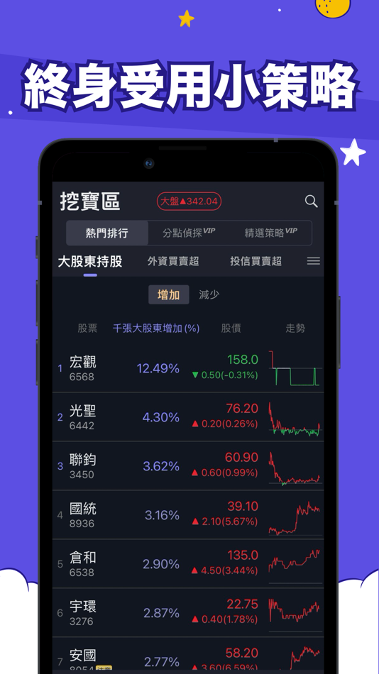 #3. nSchool投資學院-投資自己學好投資 (iOS) 由: KWay & nStock Inc.