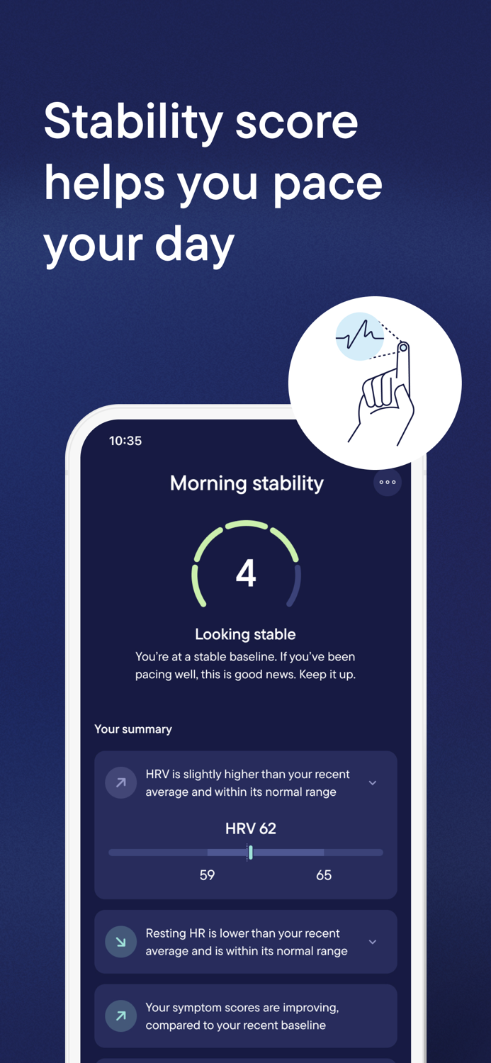 Visible Long Covid and ME-CFS