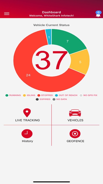STR Tracker screenshot-3