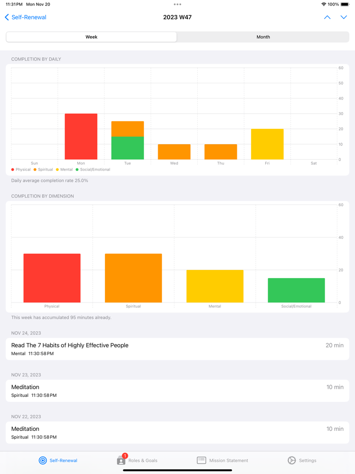 ReHabit  Focus Life Goals
