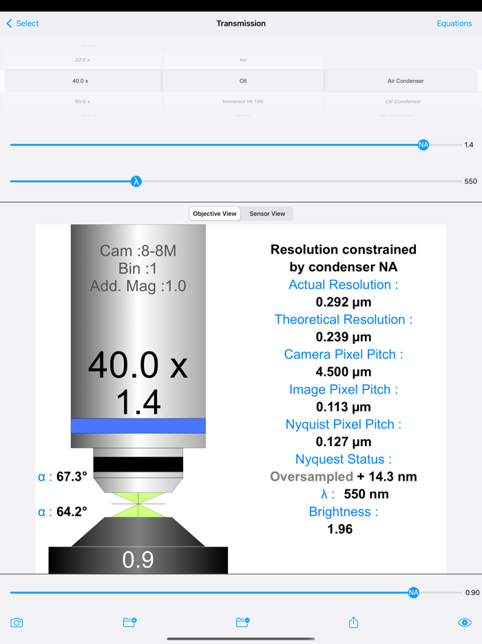 Microscope Resolution