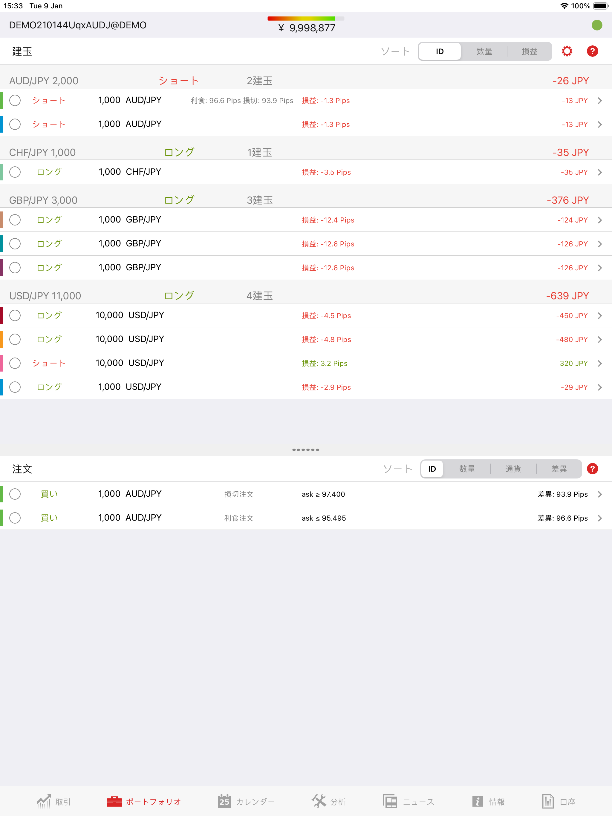 JForex Trader Japan for iPad