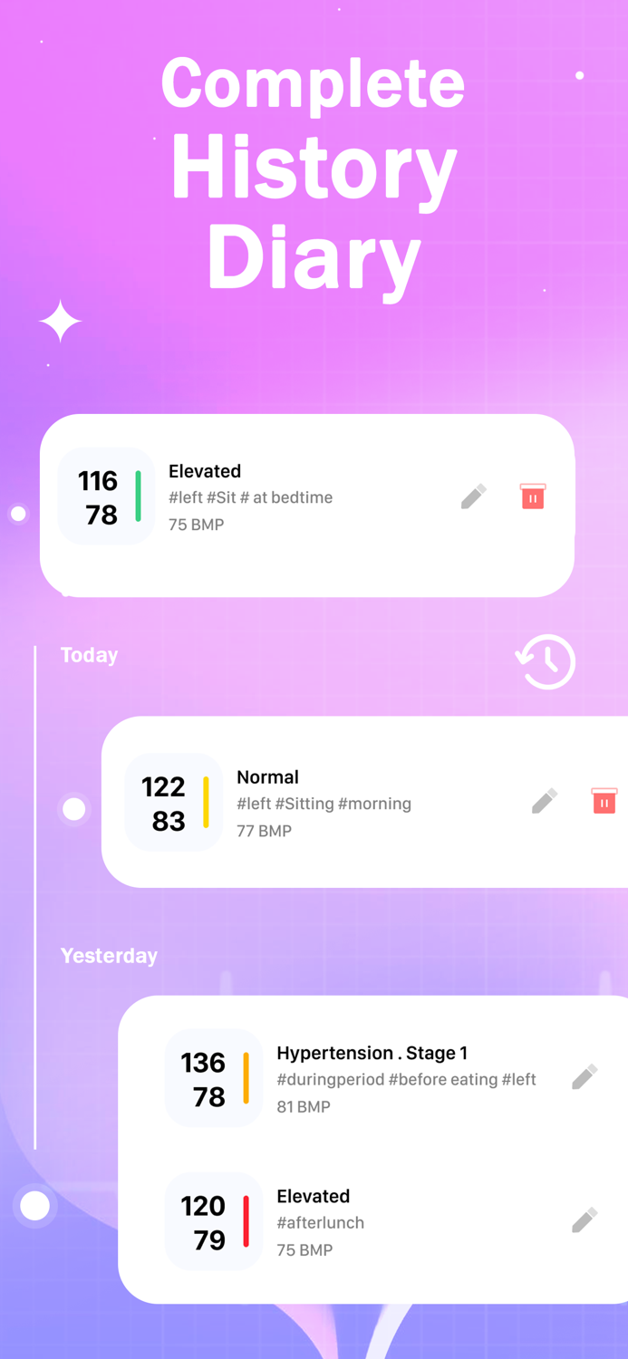Blood Pressure Tracker BX