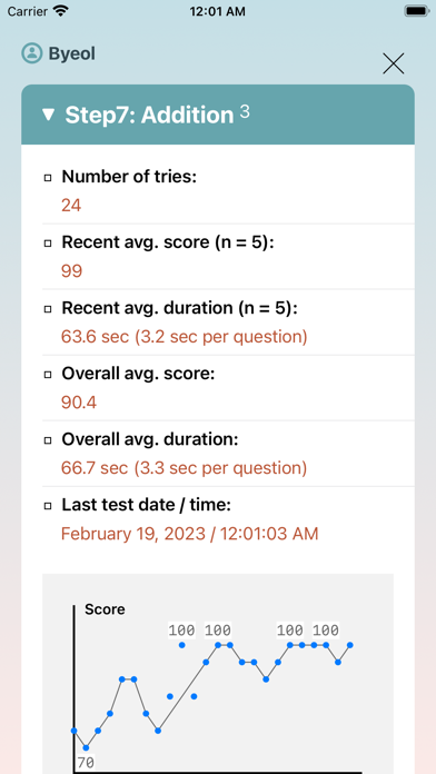ByeolDoSa: Arithmetic master Screenshot