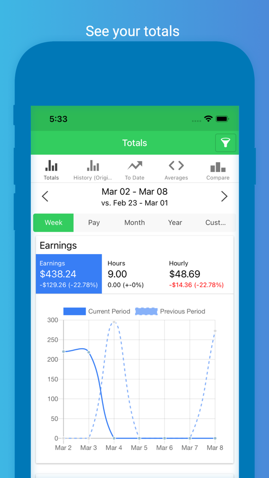 #2. ServerLife - Tip Tracker (iOS) 由: MZBApps LLC
