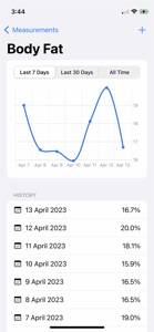 Body Measurement & Tracker screenshot #7 for iPhone