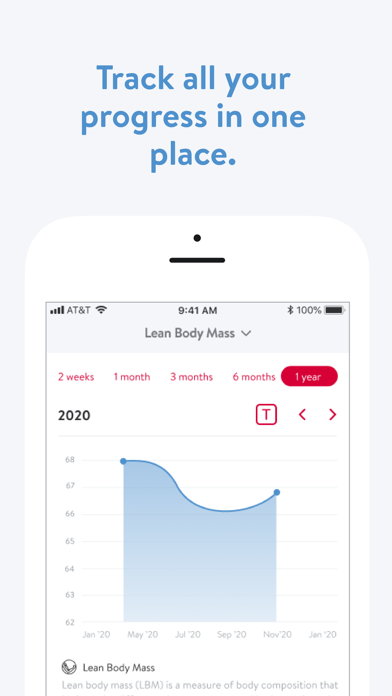Fitness Premier 24/7 Clubs Screenshot