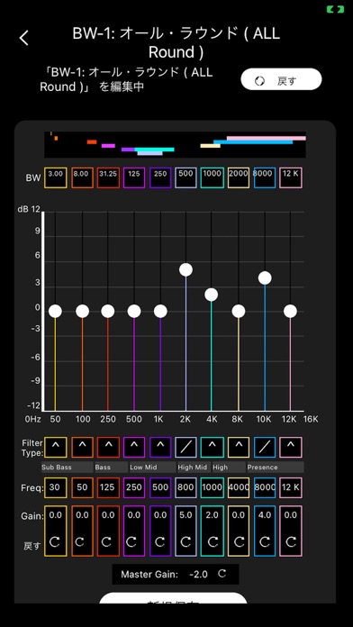 SoundMakeのおすすめ画像6