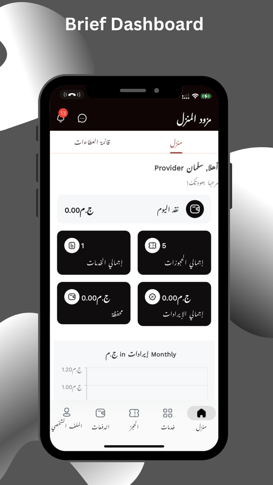 #1. T2 شريك باعمال تيتو (iOS) Podle: Point Logistics Ltd