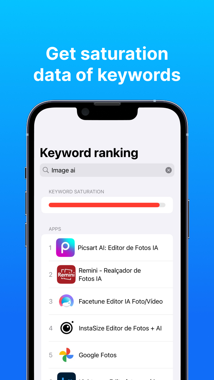ASO - App Keywords Otimization