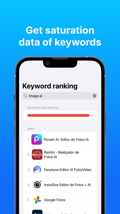 ASO - App Keywords Otimization