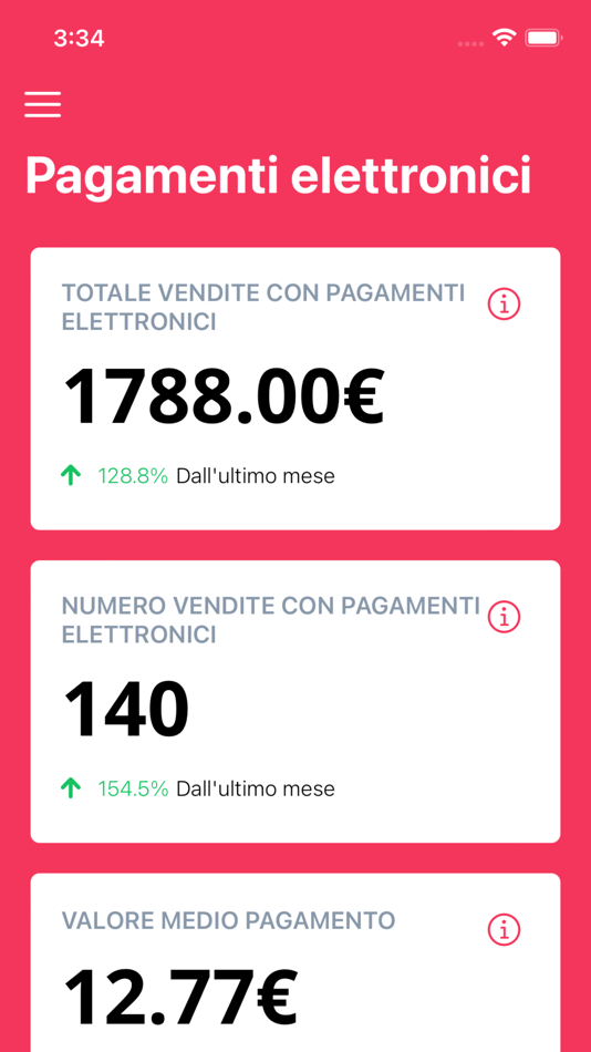 #2. Gestione App (iOS) 由: TT Studio Informatica