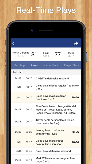 Scores App: College Basketball Screenshot