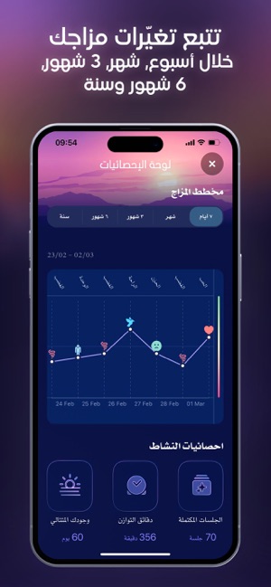 توازن - Tawazon على App Store