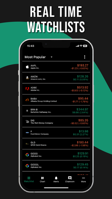WallStreet.io Screenshot