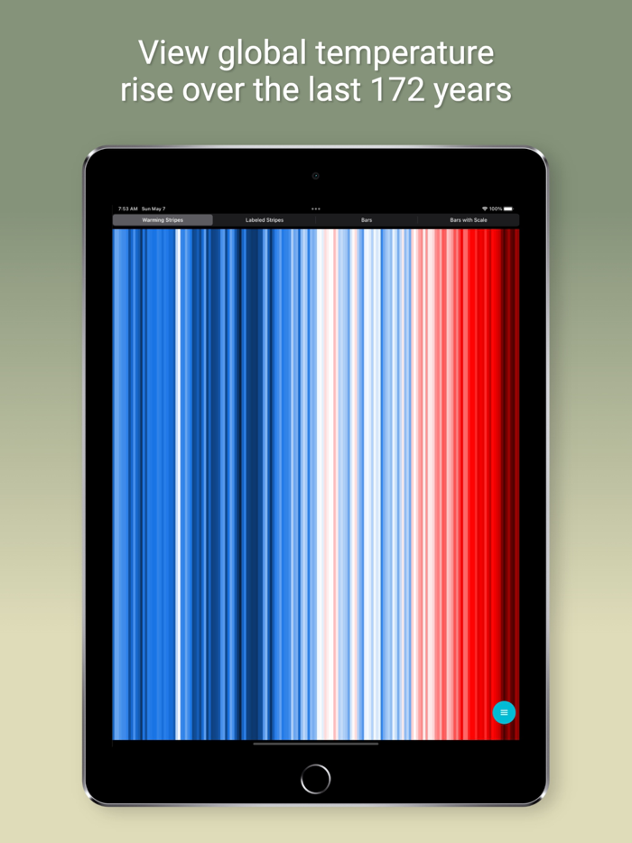 Climate Warming Stripes