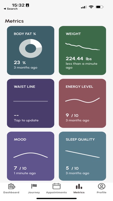 Fella Health Screenshot