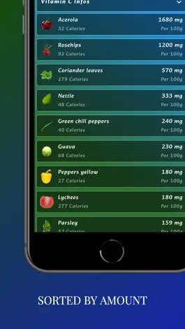 Game screenshot VeganVita - Vegan Vitamins apk