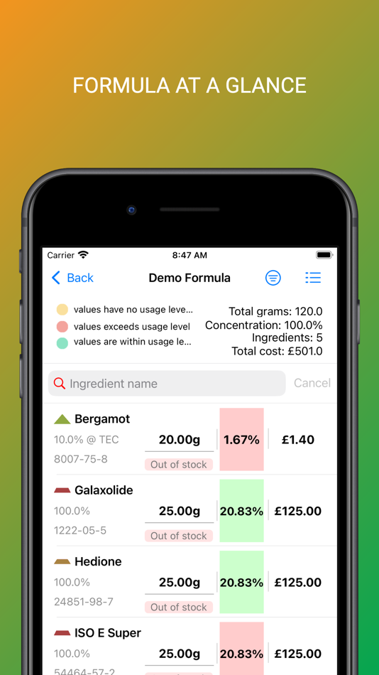 #6. Perfumers Vault (macOS) 由: PERFODYNE LABS LTD