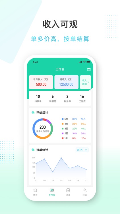 蜻蜓到家服务端 - 专业的服务人员接单工具
