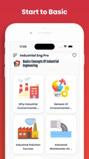 learn industrial engineering iphone screenshot 3