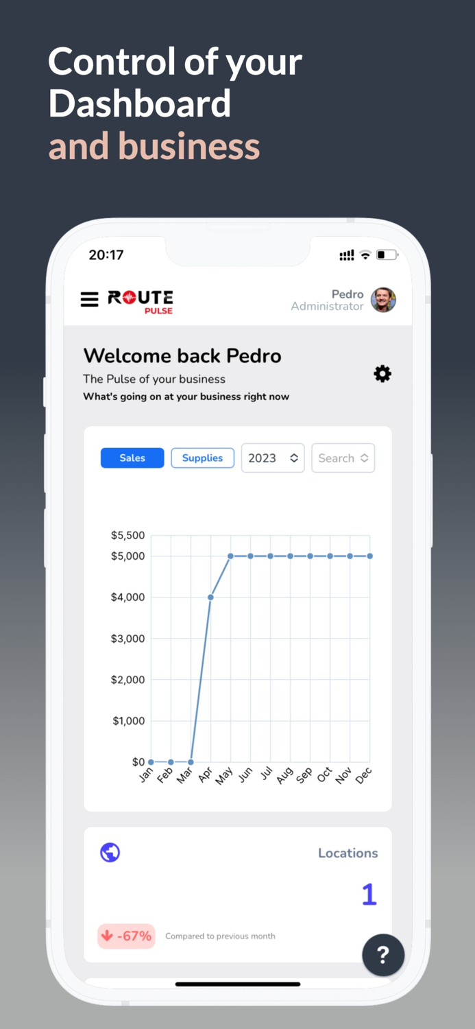 Route Pulse Cleaning Software
