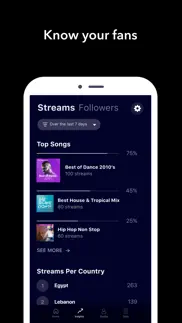 anghami for artists problems & solutions and troubleshooting guide - 2