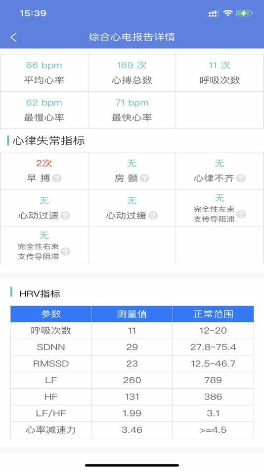 #3. 山桔健康 (iOS) 由: SHENZHEN IKINLOOP TECHNOLOGY CO., LTD.