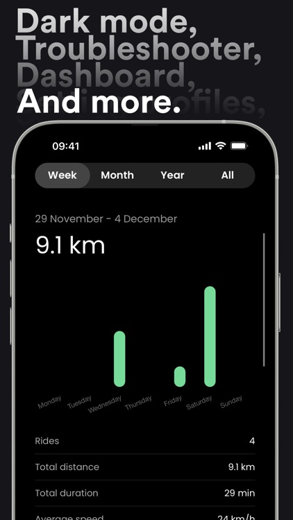 Moofer screenshot-5