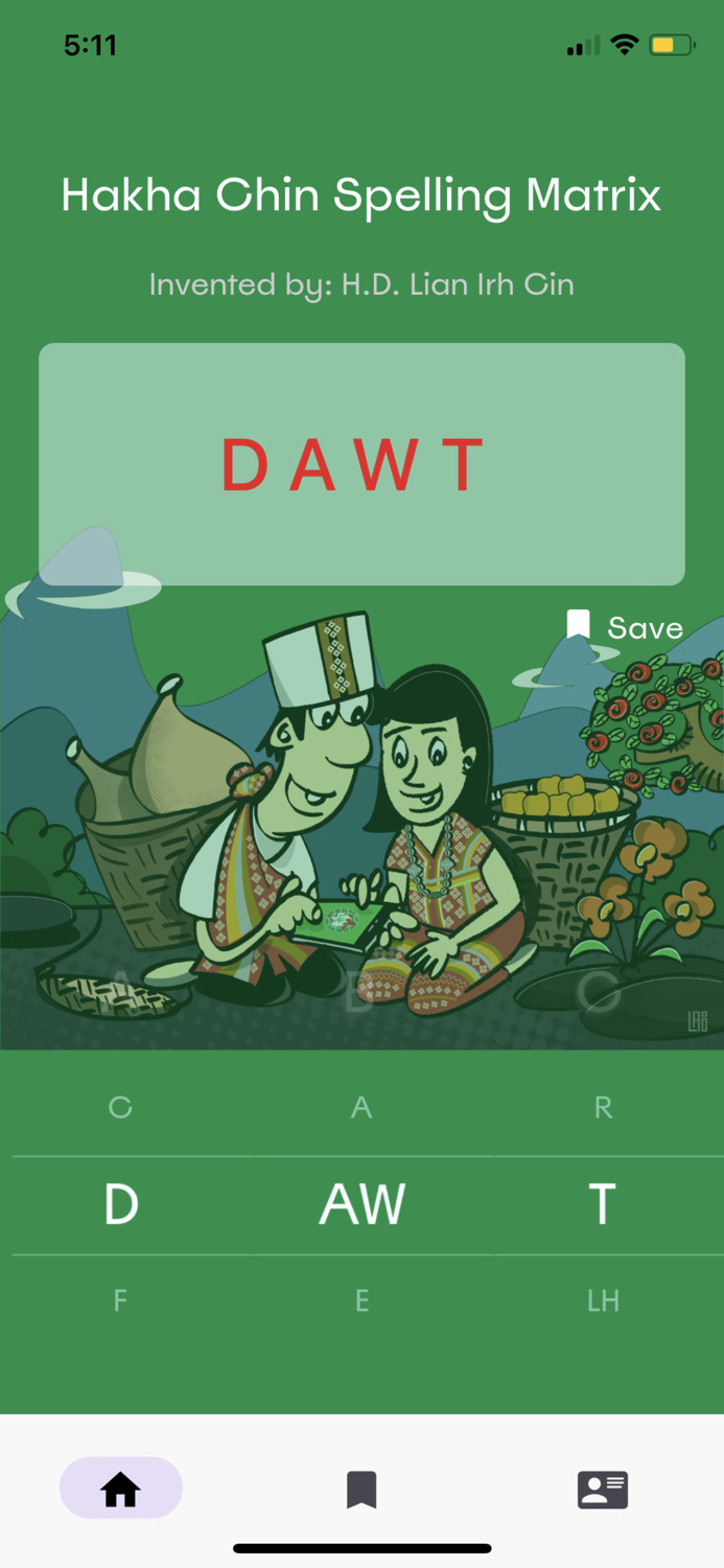 Hakha Chin Spelling Matrix