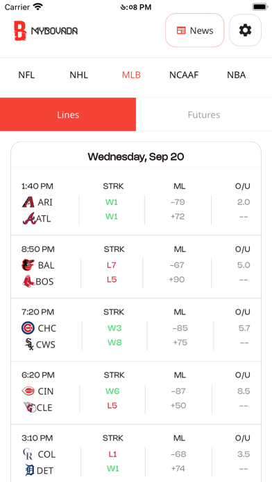 MyBovada Lines & Futures Screenshot
