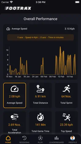 Game screenshot Footrax apk