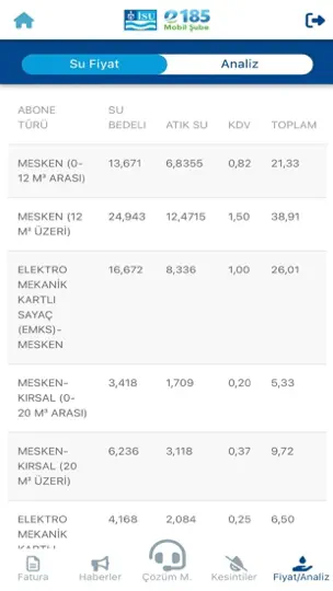 ISU Mobil iPhone Ekran Görüntüsü 6