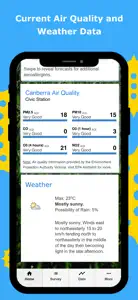 Canberra Pollen Count screenshot #3 for iPhone