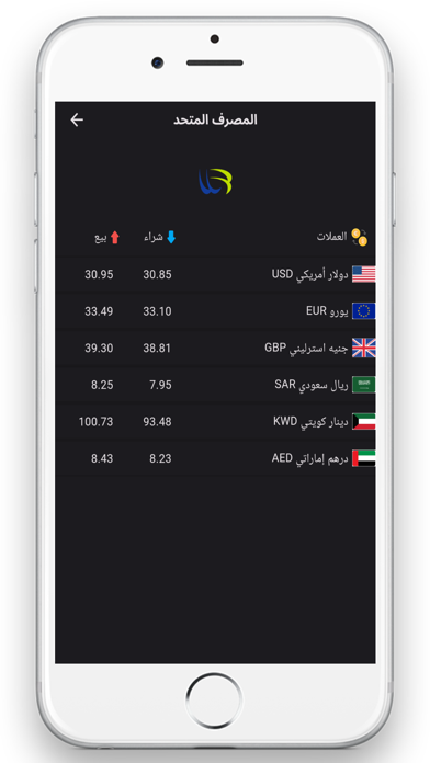 سعر الدولار والذهب في مصر Screenshot