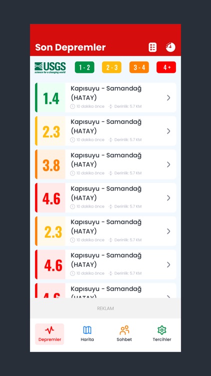 Son Depremler Türkiye